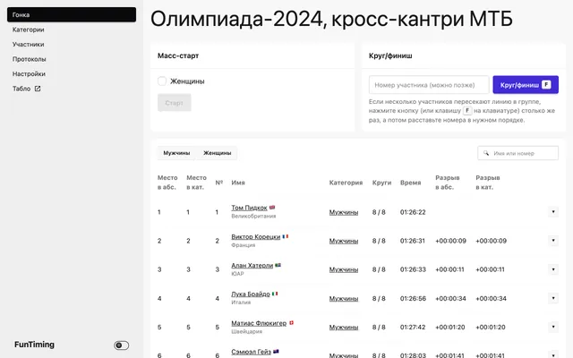 Экран хронометража FunTiming: масс-старт категории, отметка кругов и&nbsp;финиша, результаты участников с&nbsp;отставаниями